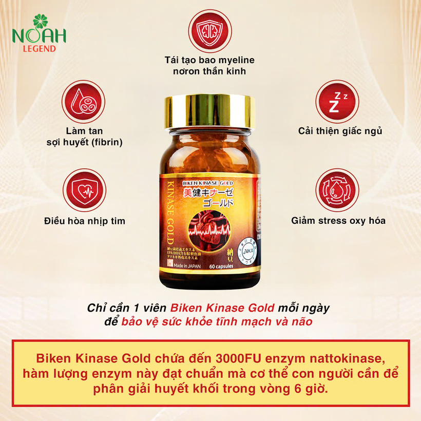 Biken Kinase Gold -Viên uống hỗ trợ phòng ngừa và hỗ trợ điều trị đột quỵ